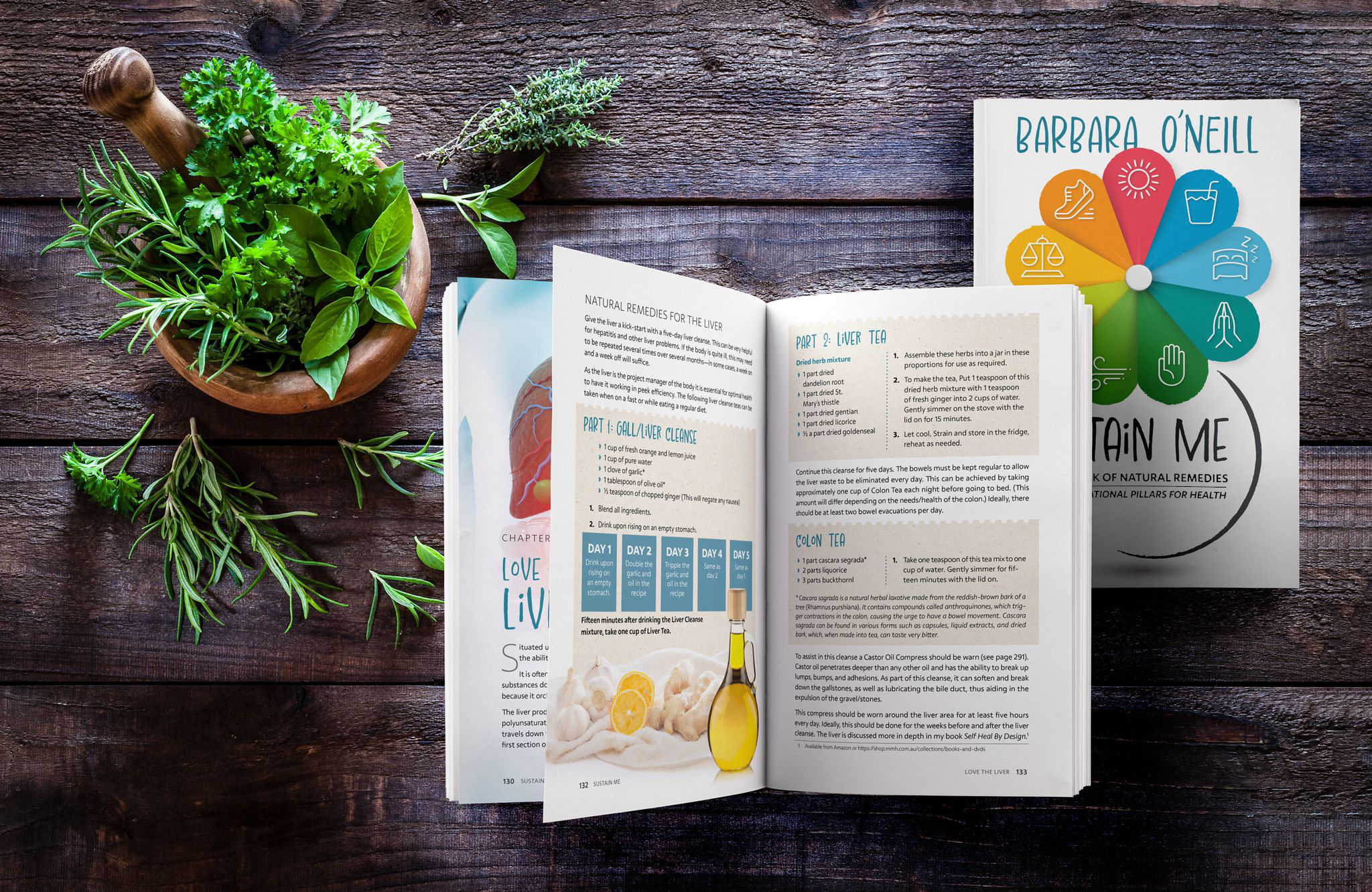 📘 Book: Sustain Me by Barbara O’Neill (Paperback)