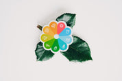 Sticker - Sustain Me (rounded)