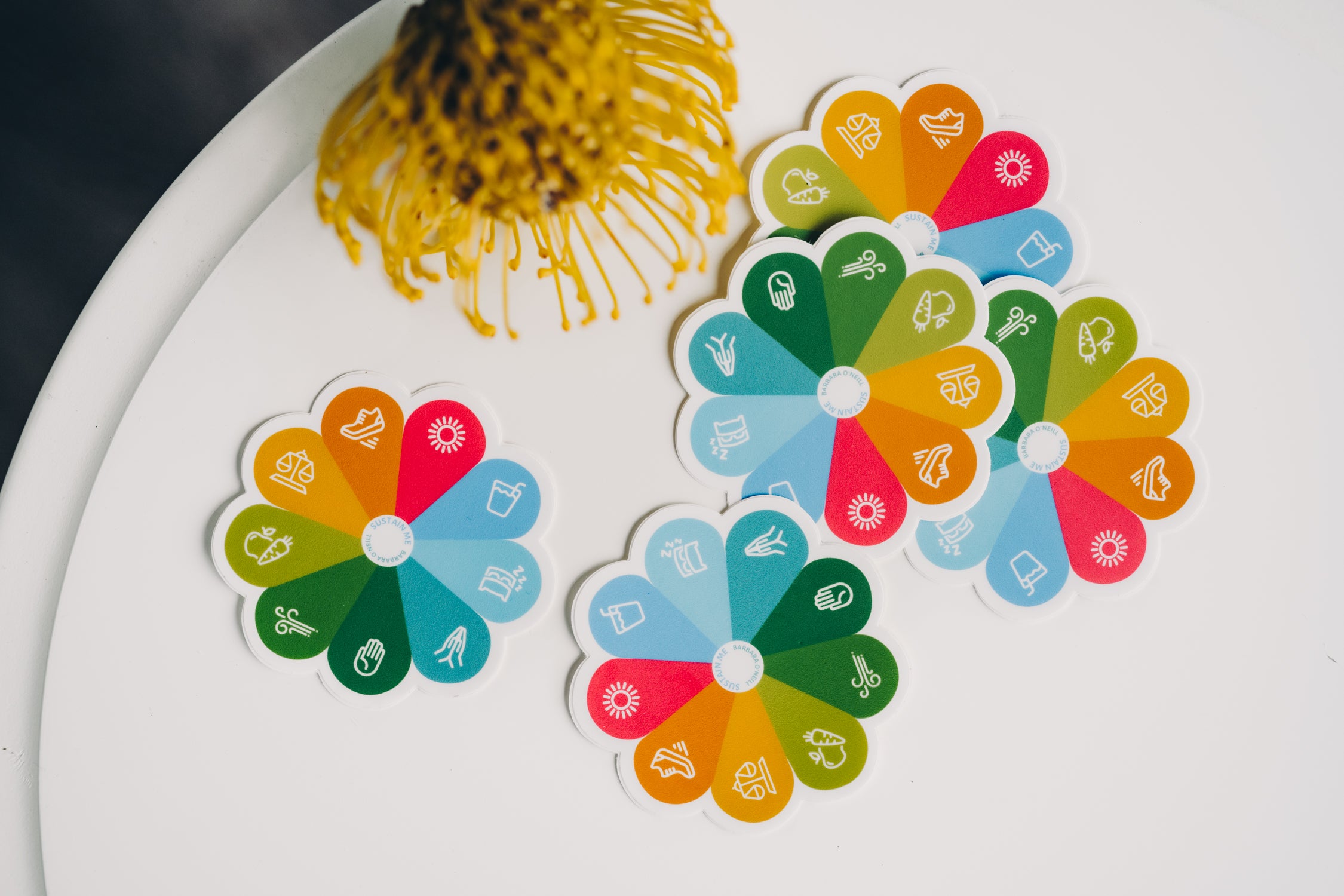 Sticker - Sustain Me (rounded)