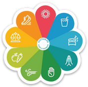 Sticker - Sustain Me (rounded)