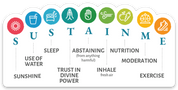 Sticker - Sustain Me (rectangle)